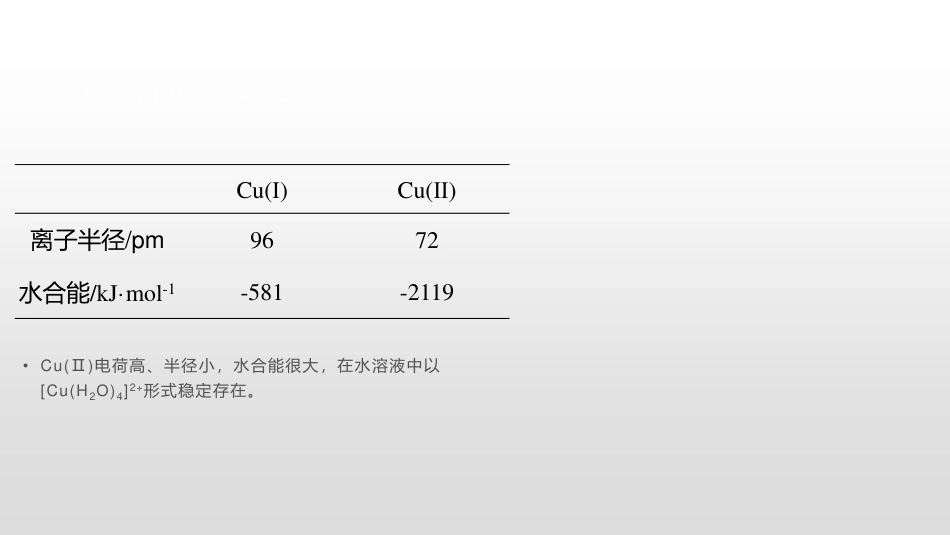 (3.77)--10.3 Cu(Ⅰ)和Cu(Ⅱ)的互相转化_第3页