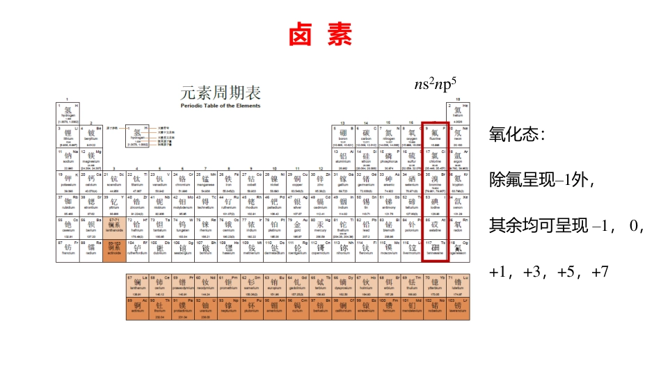 (3.81)--13.1 卤素单质无机化学_第1页