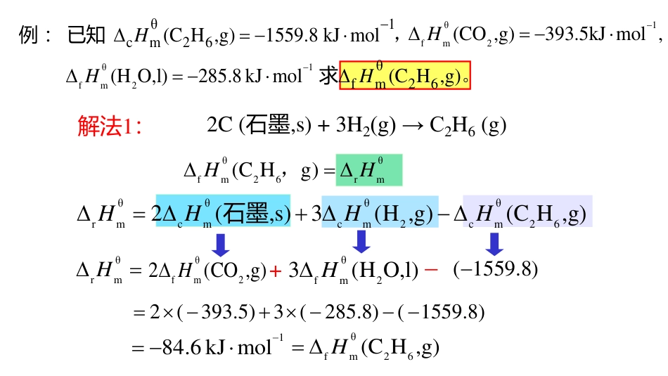 (3.85)--2.5.2 反应热的计算（下）_第1页