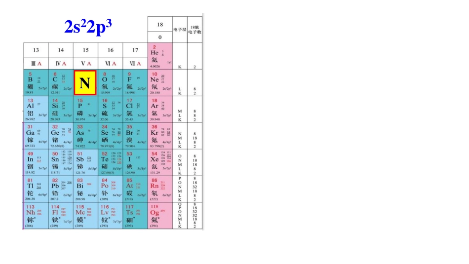 (3.90)--12.1.1 氮的单质无机化学_第3页