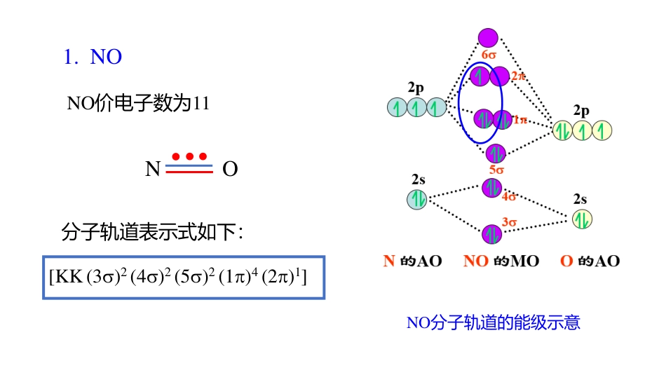 (3.92)--12.1.3 氮的氧化物无机化学_第2页