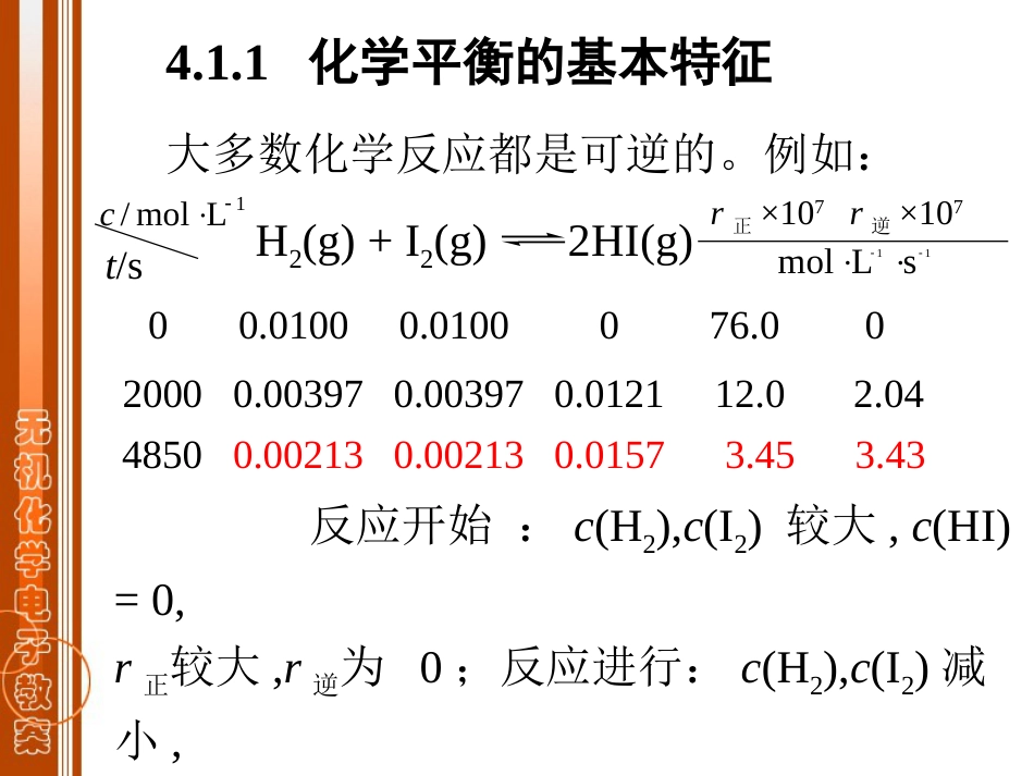 (4)--第04章 化学平衡无机化学_第3页