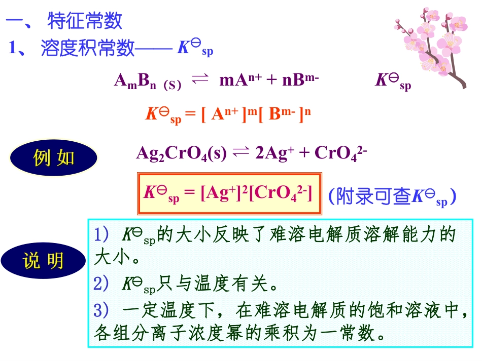 (4.1)--5.1沉淀溶解平衡-课件_第3页