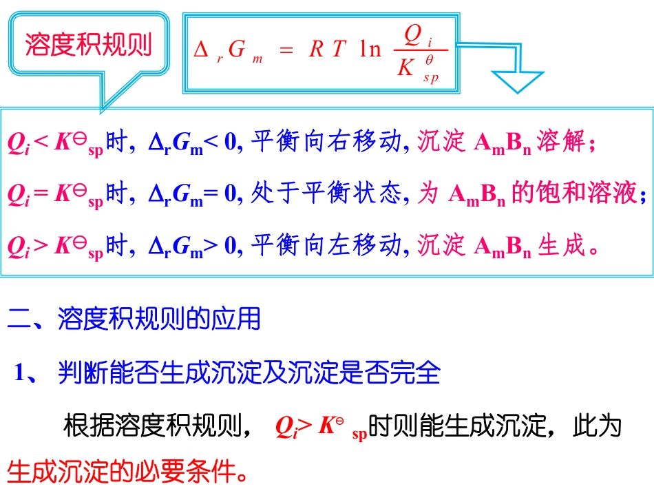 (4.2)--5.2溶度积规则及应用-课件_第2页