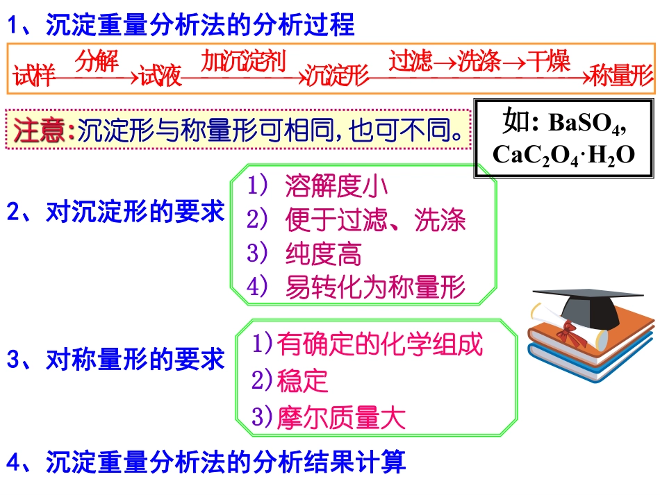 (4.3)--5.4沉淀分析法-课件_第2页