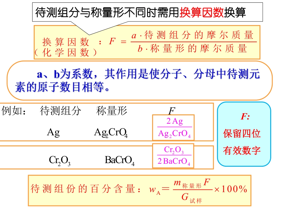 (4.3)--5.4沉淀分析法-课件_第3页