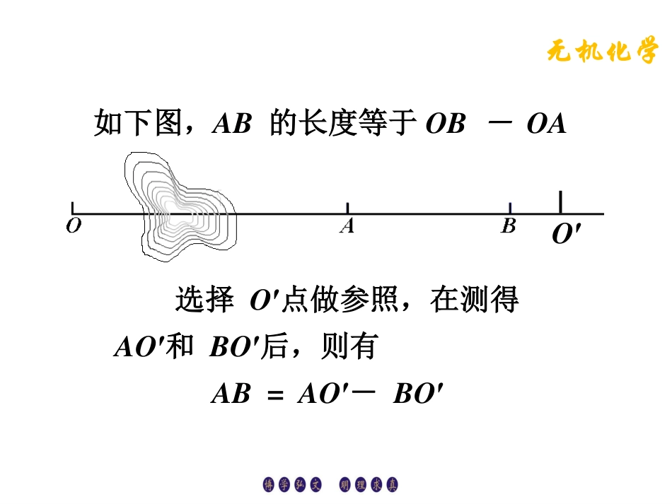(4.6)--2.2.4燃烧热无机化学_第2页