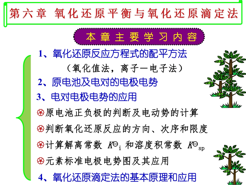 (5.1)--6.1氧化还原反应方程式的配平-课件_第1页