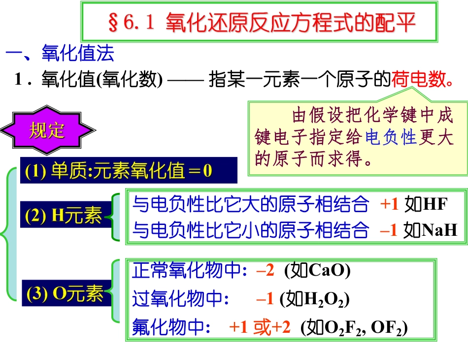 (5.1)--6.1氧化还原反应方程式的配平-课件_第2页