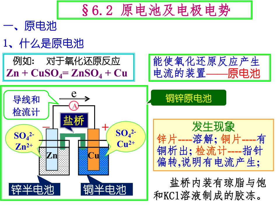 (5.2)--6.2原电池和电极电势-课件1,2_第1页