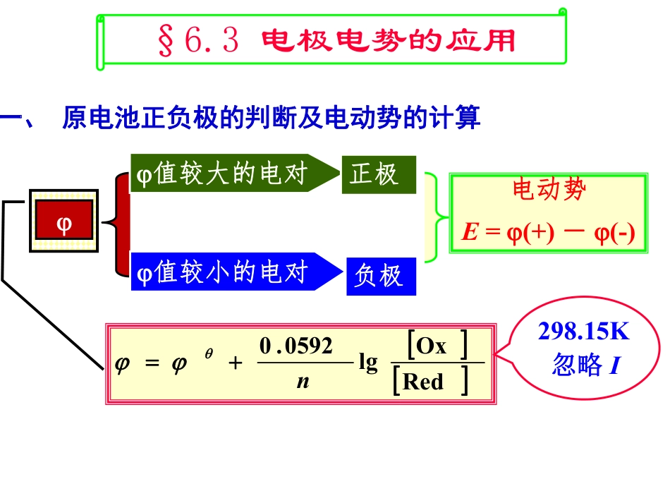 (5.3)--6.3电极电势的应用-课件_第1页