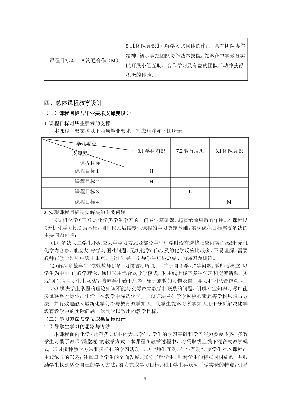 (6.3)--无机化学（下）课程教学大纲_第2页