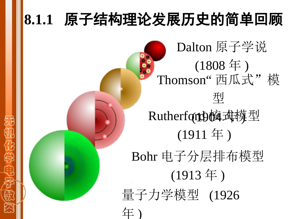 (8)--第08章 原子结构无机化学_第3页