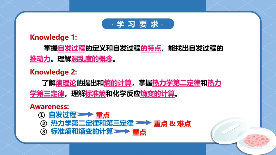 (9)--2.3 熵无机及分析化学_第1页