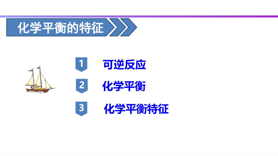 (9)--2.12 化学平衡的基本特征_第1页