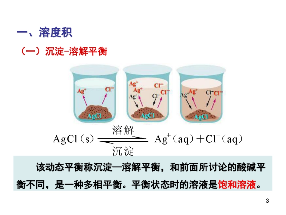 (11)--4.1 溶度积无机化学_第3页