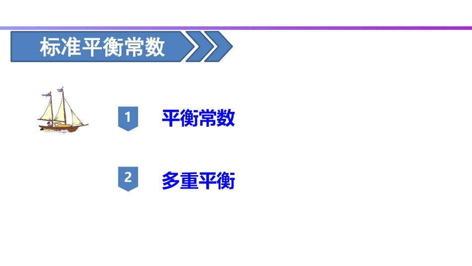 (12)--2.13 标准平衡常数及其应用_第1页