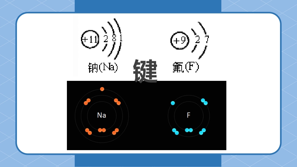 (13)--4.2化学键无机及分析化学_第3页