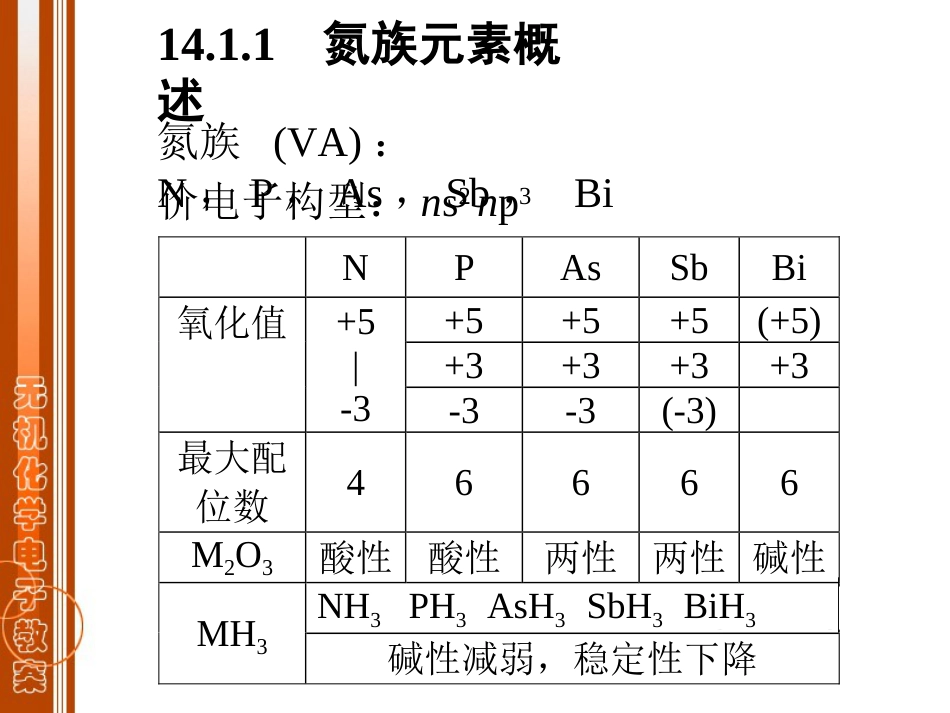 (14)--第14章 p区元素（二）无机化学_第3页