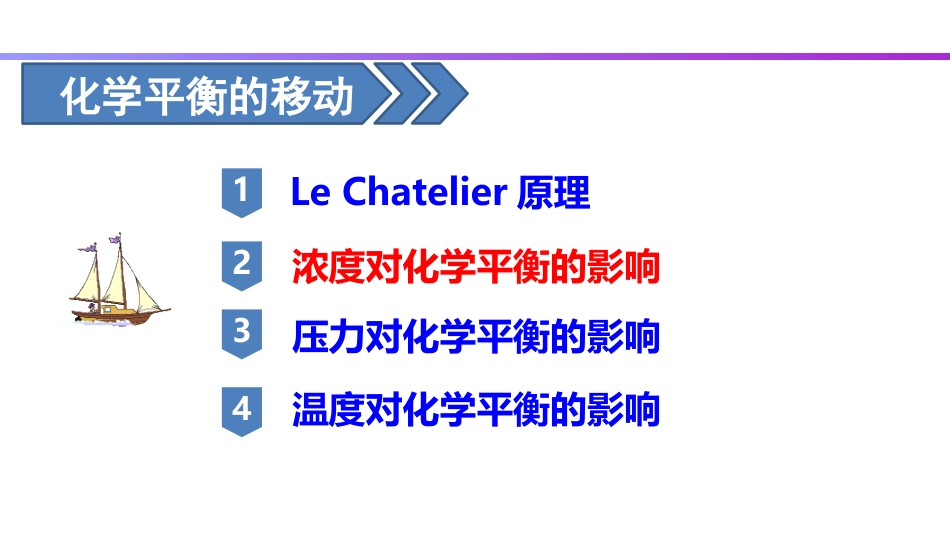 (15)--2.15 化学平衡的移动_第3页