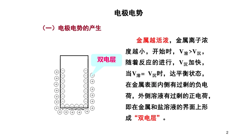 (15)--5.2-电极电势无机化学_第2页