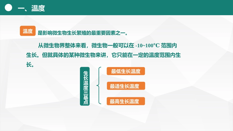 (15)--6.2 影响微生物生长的主要环境因素_第3页