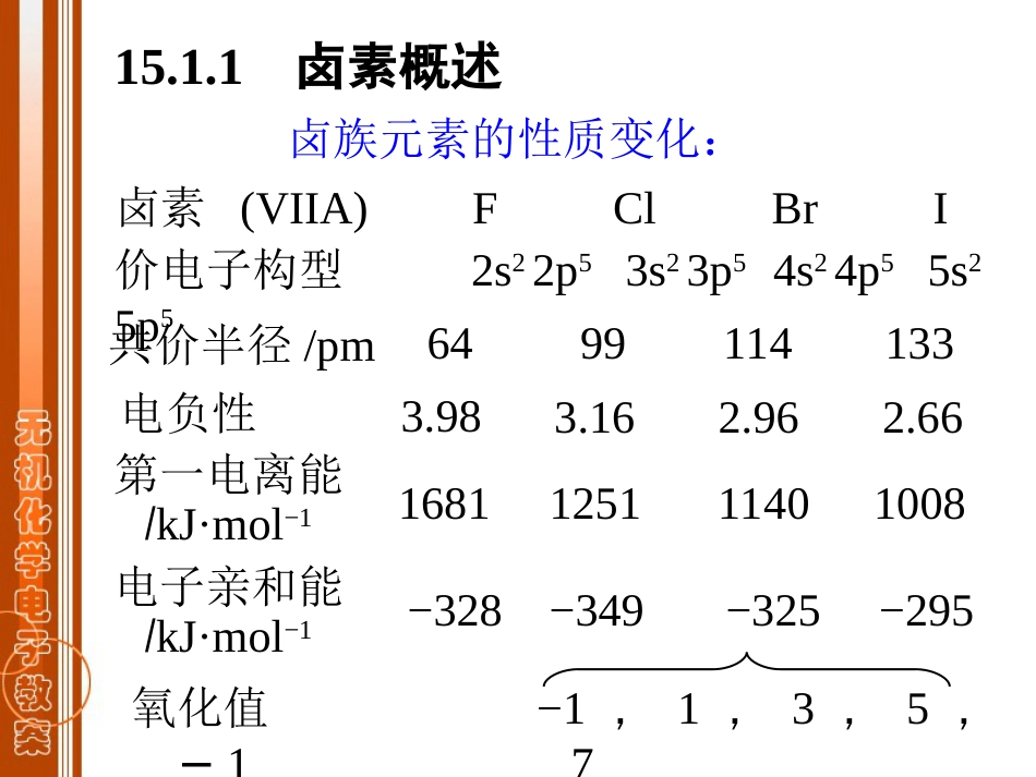 (15)--第15章 p区元素（三）无机化学_第3页