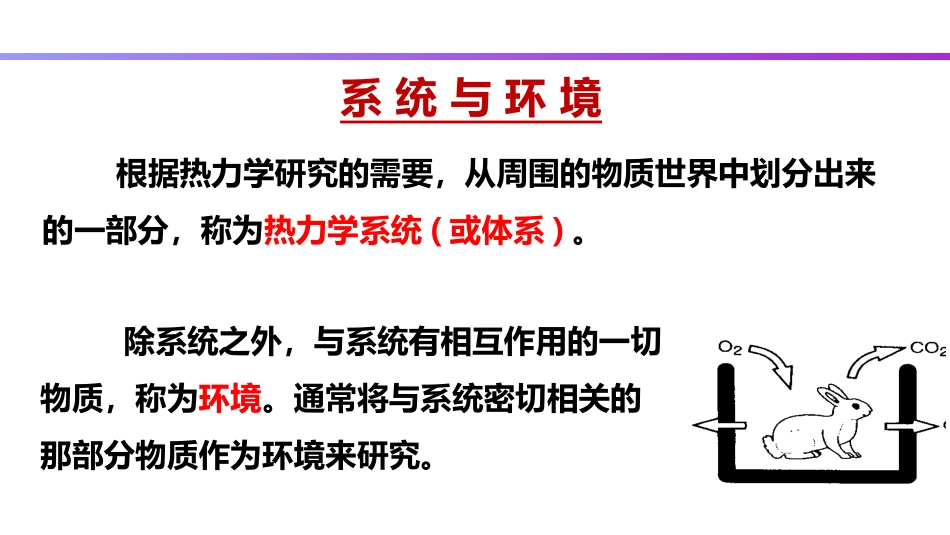 (16)--2.2 化学热力学基本概念_第2页