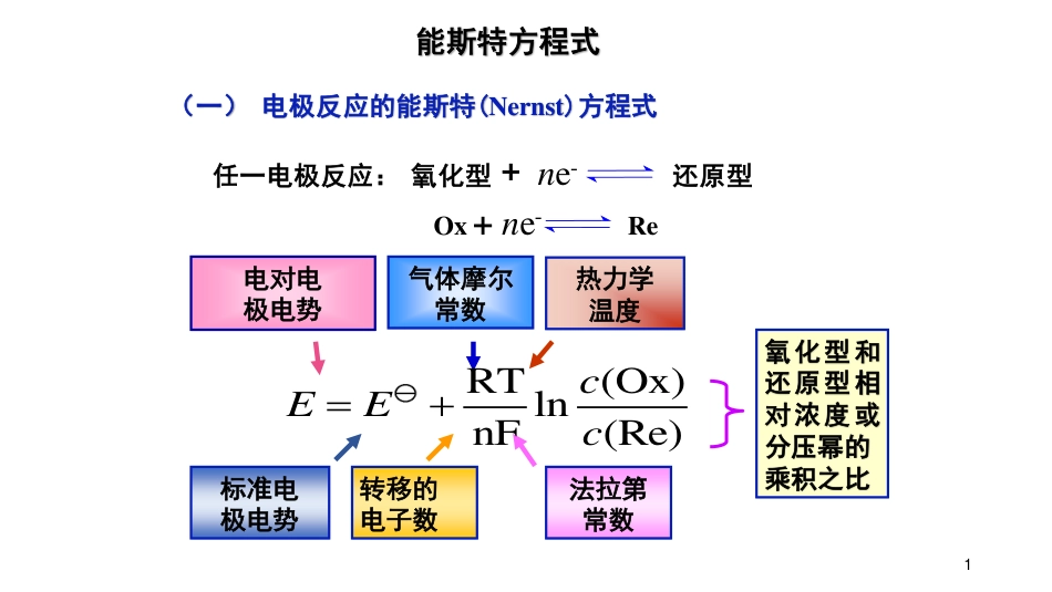 (16)--5.3-能斯特方程式_第1页