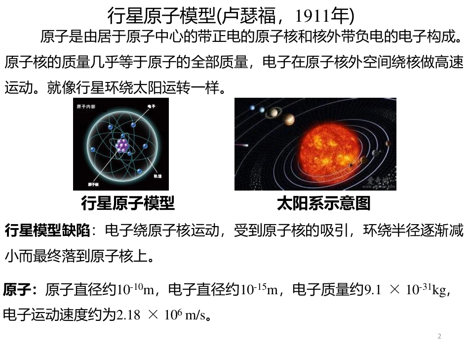 (19)--6.1 原子结构 量子化特征_第2页