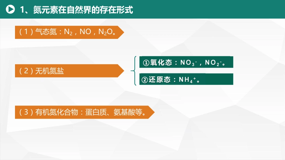 (22)--8.4微生物与氮素循环_第2页