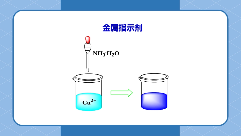 (28)--8.3金属指示剂无机及分析化学_第1页