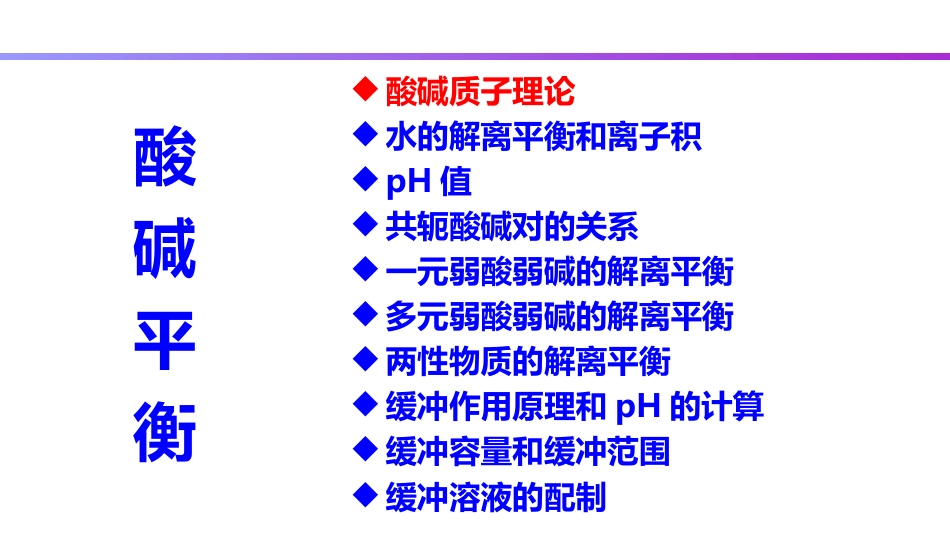 (40)--4.1 酸碱质子理论_第1页