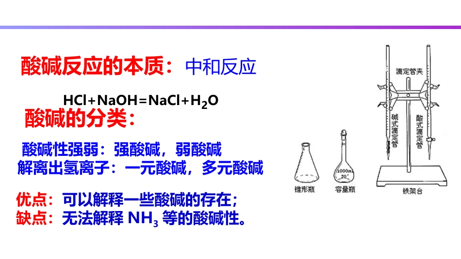 (40)--4.1 酸碱质子理论_第3页