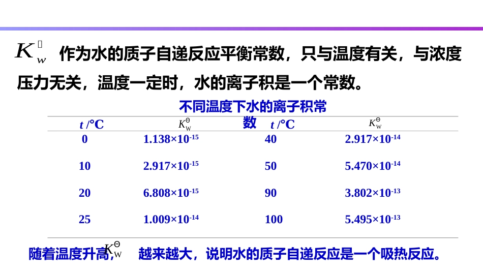 (42)--4.2 水的解离平衡_第3页