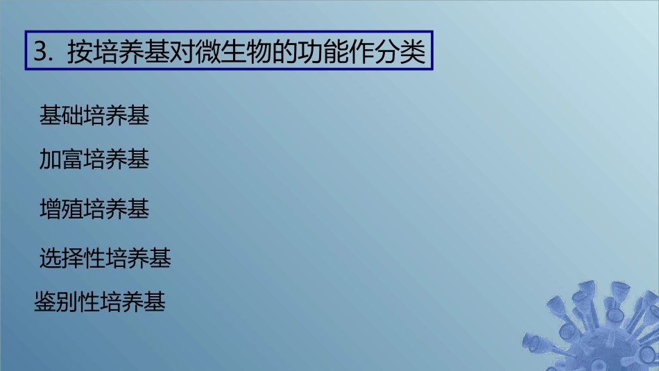 (46)--5.4.3 培养基的种类_第3页