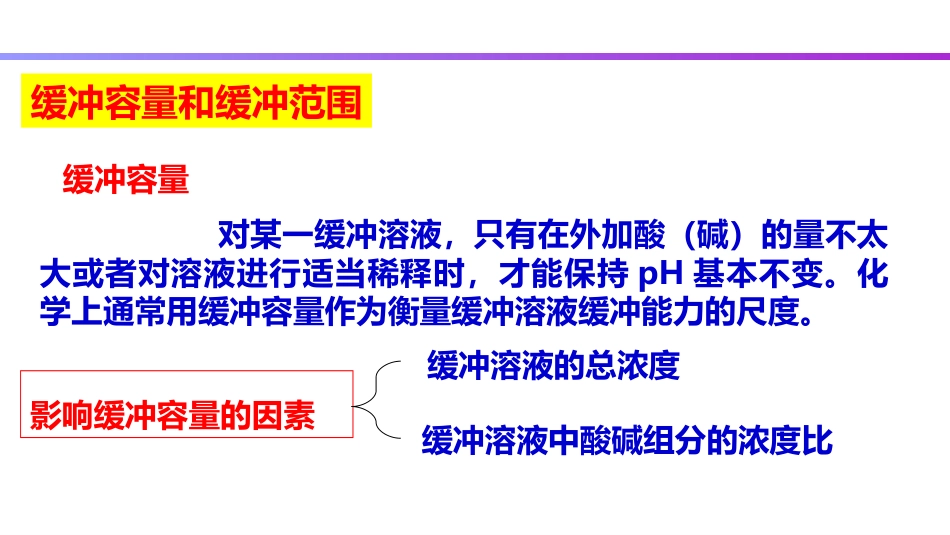 (54)--4.8 缓冲容量和缓冲范围_第2页