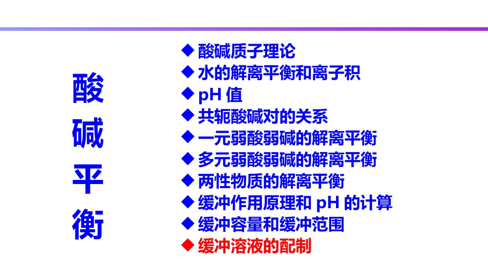 (57)--4.9 缓冲溶液的配制_第1页