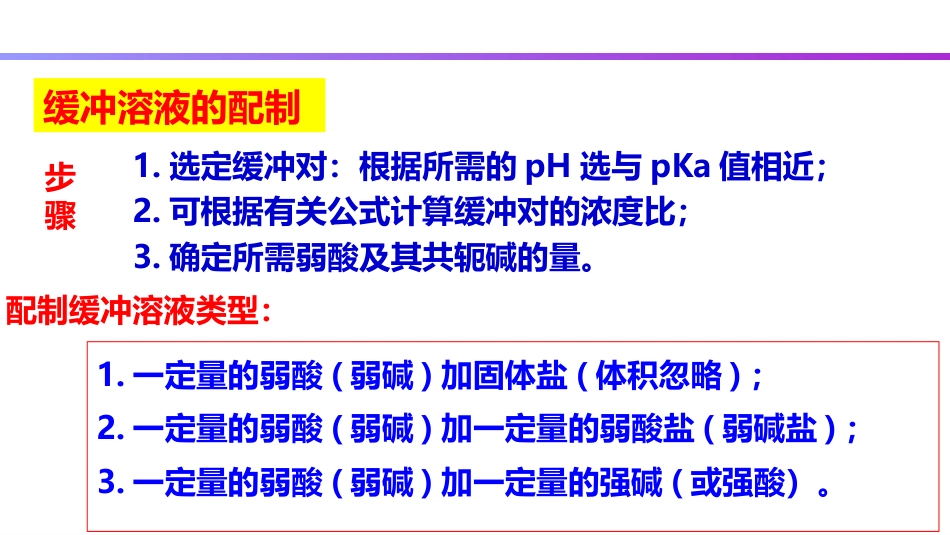 (57)--4.9 缓冲溶液的配制_第2页