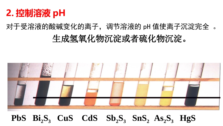 (60)--5.2 分步沉淀无机化学_第3页