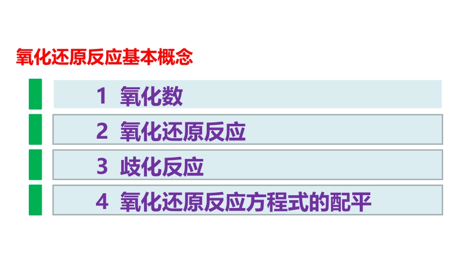 (64)--6.1 氧化还原反应的基本概念_第2页