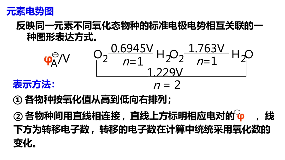 (74)--6.6 元素电势图无机化学_第2页