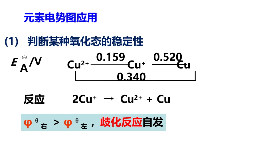 (74)--6.6 元素电势图无机化学_第3页