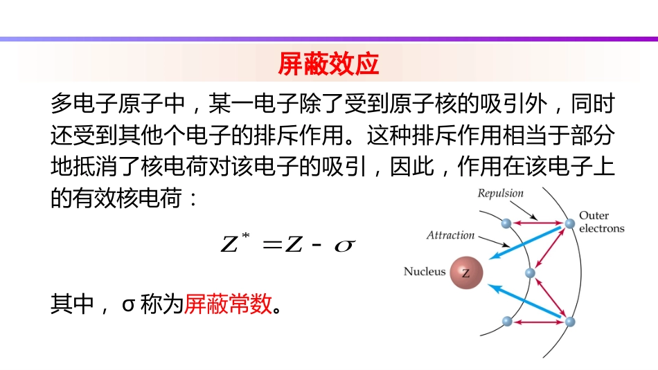 (84)--7.5 多电子原子的能级_第1页