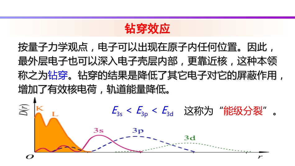 (84)--7.5 多电子原子的能级_第3页