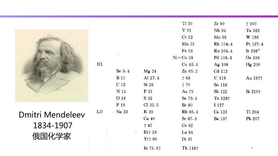 (89)--7.7 元素周期表无机化学_第1页