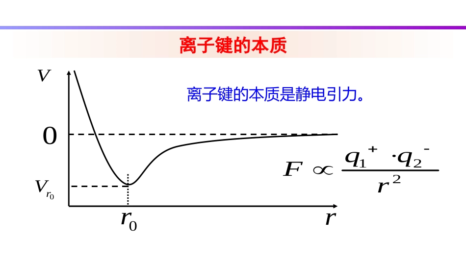 (92)--8.1 离子键无机化学_第3页