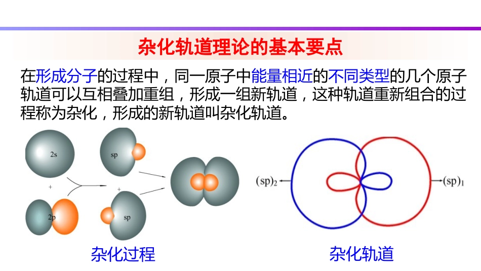 (96)--8.4 杂化轨道理论无机化学_第1页