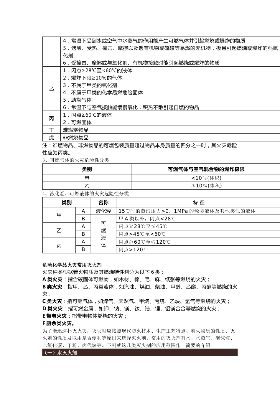 安全培训：危险化学品火灾危险性分类（附灭火介绍）_第2页