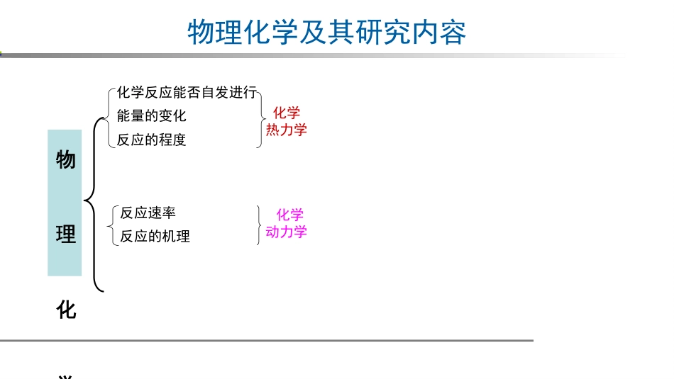 (1)--00绪论物理化学_第3页